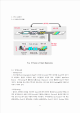 TFT-LCD process   (5 )